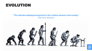 EVOLUTION
“The ultimate metaphysical ground is the creative advance into novelty.”
Alfred North Whitehead
 