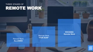 REMOTE WORK
THREE STAGES OF
Remote Work
ALLOWED
Remote Work
“FOR NOW”
ROCKING
Remote Work
 