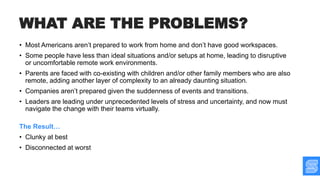 • Most Americans aren’t prepared to work from home and don’t have good workspaces.
• Some people have less than ideal situations and/or setups at home, leading to disruptive
or uncomfortable remote work environments.
• Parents are faced with co-existing with children and/or other family members who are also
remote, adding another layer of complexity to an already daunting situation.
• Companies aren’t prepared given the suddenness of events and transitions.
• Leaders are leading under unprecedented levels of stress and uncertainty, and now must
navigate the change with their teams virtually.
The Result…
• Clunky at best
• Disconnected at worst
WHAT ARE THE PROBLEMS?
 