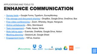 • Survey tools – Google Forms, Typeform, SurveyMonkey
• File storage and document sharing – DropBox, Google Drive, OneDrive, Box
• Free video conferencing – Zoom, Whereby, Skype, Hangouts
• Online whiteboards – Miro, Stormboard
• Task management – Trello, Asana, Wrike
• Note taking apps – Evernote, OneNote, Google Drive, Notion
• Meeting planning – SessionLab, Google Sheet
• Engagement tools – 15Five, Avanoo
ENHANCE COMMUNICATION
APPLICATIONS AND TOOLS TO
 