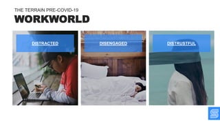 WORKWORLD
THE TERRAIN PRE-COVID-19
DISTRACTED DISENGAGED DISTRUSTFUL
 