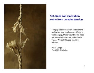 3	
  
The	
  gap	
  between	
  vision	
  and	
  current	
  
reality	
  is	
  a	
  source	
  of	
  energy.	
  If	
  there	
  
were	
  no	
  gap,	
  there	
  would	
  be	
  no	
  need	
  
for	
  any	
  ac5on	
  to	
  move	
  towards	
  the	
  
vision.	
  We	
  call	
  this	
  gap	
  crea5ve	
  
tension.	
  
	
  
Peter	
  Senge	
  
The	
  Fi'h	
  Discipline	
  
Solu5ons	
  and	
  innova5on	
  
come	
  from	
  crea5ve	
  tension	
  
 