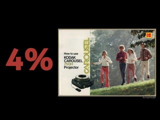 4%
ﬂic.kr/p/7oUjGF
 