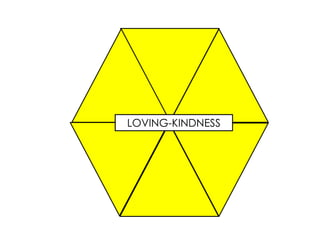 LOVING-KINDNESS  