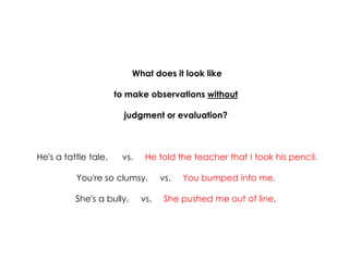 What does it look like 
to make observations without 
judgment or evaluation? 
He's a tattle tale. vs. He told the teacher that I took his pencil. 
You're so clumsy. vs. You bumped into me. 
She's a bully. vs. She pushed me out of line.  