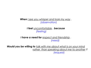 When I see you whisper and look my way , 
(observation) 
I feel uncomfortable , because 
(feeling) 
I have a need for respect and friendship . 
(need) 
Would you be willing to talk with me about what is on your mind 
rather than speaking about me to another ? 
(request) 
 