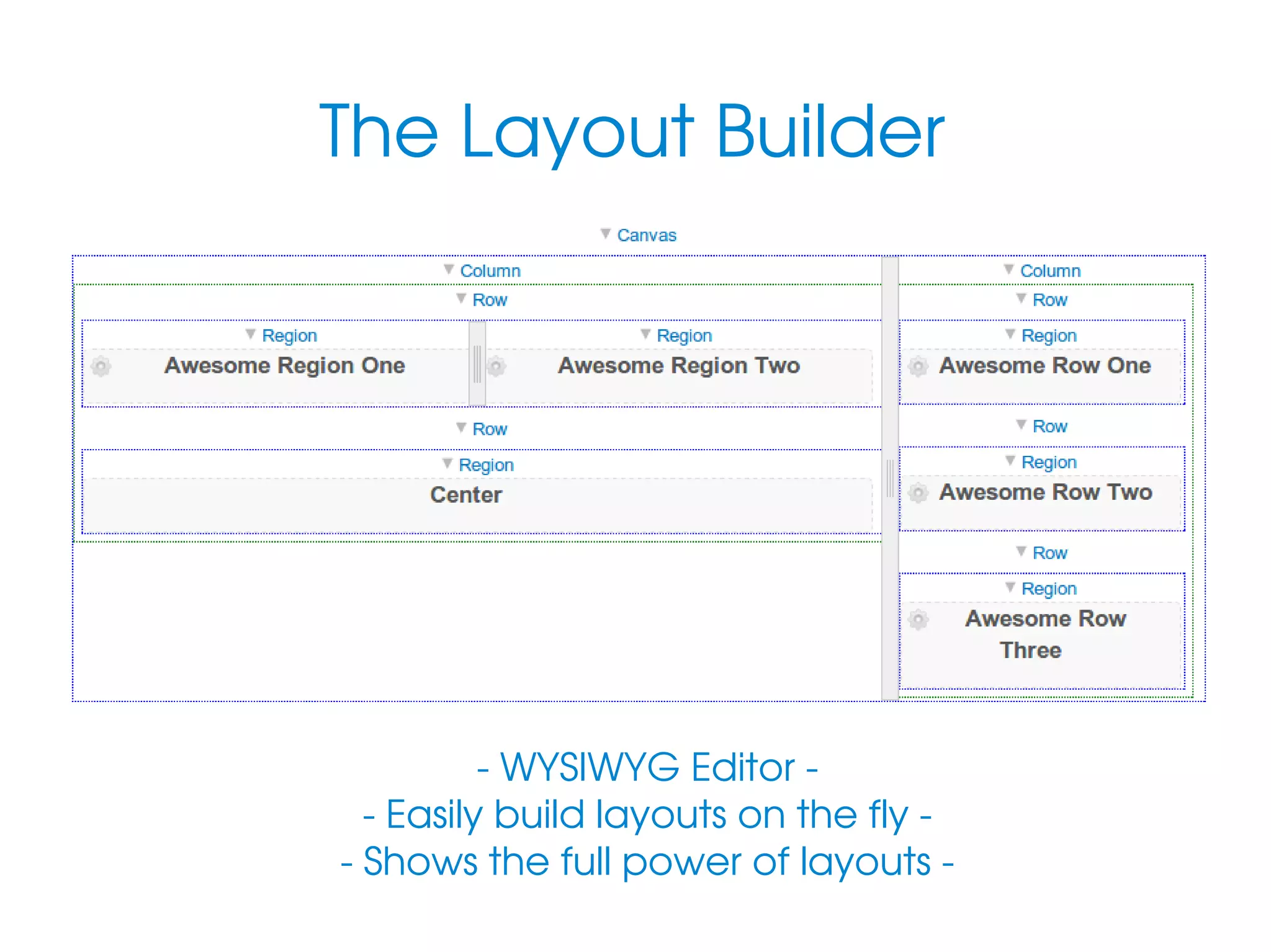 The Layout Builder

­ WYSIWYG Editor ­
 ­ Easily build layouts on the fly ­ 
 ­ Shows the full power of layouts ­ 

 