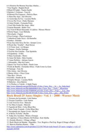6 A História Da Morena Nua Que Abalou ...
7 Sou Negrão - Rappin Hood
8 Blunt Of Judah - Nação Zumbi
9 Defeito 3: Politicar - Tom Zé
10 Demais Pra Esquecer - Patricia Marx
11 Bom Dia Anjo - Jair Oliveira
12 Assim Que Se Faz - Luciana Mello
13 Livre Pra Viver - Pedro Mariano
14 Amor Errado - Fernanda Porto
1 Você Não Soube Me Amar - Blitz
2 Garota Dourada - Rádio Táxi
3 Lá Vem O Brasil Descendo A Ladeira - Moraes Moreir
4 Pérola Negra - Luiz Melodia
5 Revelação - Fagner
6 Fica Comigo - Placa Luminosa
7 Admirável Gado Novo - Zé Ramalho
8 Sonhos - Peninha
9 Esse Seu Jeito Sexy De Ser - Sempre Livre
10 Rock Das "Aranha" - Raul Seixas
11 O Trem Azul - Lô Borges
12 Saigon - Emílio Santiago
13 Escrito Nas Estrelas - Tete Spíndola
14 Espanhola - 14 Bis
15 Beat Acelerado - Metro
16 Amor De Índio - Beto Guedes
17 Amor Perfeito - Adriane Garcia
1 Afrosamba - Max de Castro
2 Quero Ver Você no Baile - Paula Lima
3 Funk de Bamba - Fernanda Abreu - Funk Como Le Gust
4 Chamegá - Tom Zé
5 Dis´ritmia - Jair Oliveira
6 Mama Africa - Chico César
7 Bye Bye - Silvera
8 Sozinha - Sandra de Sá
9 Simples Desejo - Luciana Mello
10 Babylon - Zeca Baleiro
11 A Flecha e o Vulcão - Cidade Negra
http://www.4shared.com/get/PST8omCc/Coleo_Caras_Zen_-_Ar_-_Ao_Sabo.html
http://www.4shared.com/file/dhHtl8Hb/Coleo_Caras_Zen_-_Terra_-_Mund.htm
http://www.4shared.com/file/VHHX9Cjo/Coleo_Caras_Zen_-_Fogo_-__Luz_.htm
http://www.4shared.com/file/QUIO1nhC/Coleo_Caras_Zen_-_gua_-_Ilha_D.htm
Rock Brasil 25 Anos: Singles - Vol. 1 – 2008 - Warner Music
1. Tesouros da Juventude - Lulu Santos
2. Fricção Científica - Lulu Santos
3. Com Você Eu Vou - Marcelo
4. Vai Mais Coração - Marcelo
5. Fugindo de Mim - Celso Blues Boy
6. Sinto Tanta Vontade - Celso Blues Boy
7. Navegando em Águas Livres - Brylho
8. A Bruxa Tá Solta - Brylho
9. Today (Eu Acordei) - Minas e Energia
10. Lágrimas e Chuva (Remix Dj Profeta) - Kid Abelha
11. Zoraide (Remix) - Ultrage a Rigor
12. Rock Shock da Mamãe - Degradée - Voz: Rogério e Part.Esp. Roger (Ultrage a Rigor)
13. Marvin (Patches) Remix – Titãs
http://www.submarino.com.br/produto/2/21341744/cd+rock+brasil+25+anos:+singles+-+vol.+1?
menuId=201928
 