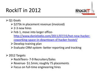 RockIT in 2012
Q1 Goals
$275k in placement revenue (invoiced)
2-3 new hires
Feb 1, move into larger office-
http://www.danielodio.com/2011/07/15/hot-new-hacker-
coworking-space-in-downtown-sf-hacker-hostel/
Develop training plan
Evaluate CRM system- better reporting and tracking
2012 Targets
RockITeers- 7-9 Recruiters/Sales
Revenue- $1.5mm; roughly 75 placements
Focus on full-time engineering hires
 