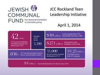 JCC Rockland Teen
Leadership Initiative
April 1, 2014
 