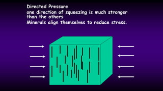 Dynamic Pressure Rocks rock lecture 1.pdf