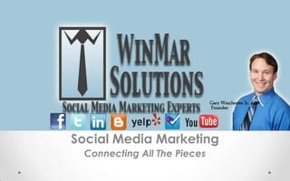 Social Media Marketing Connecting All The Pieces 