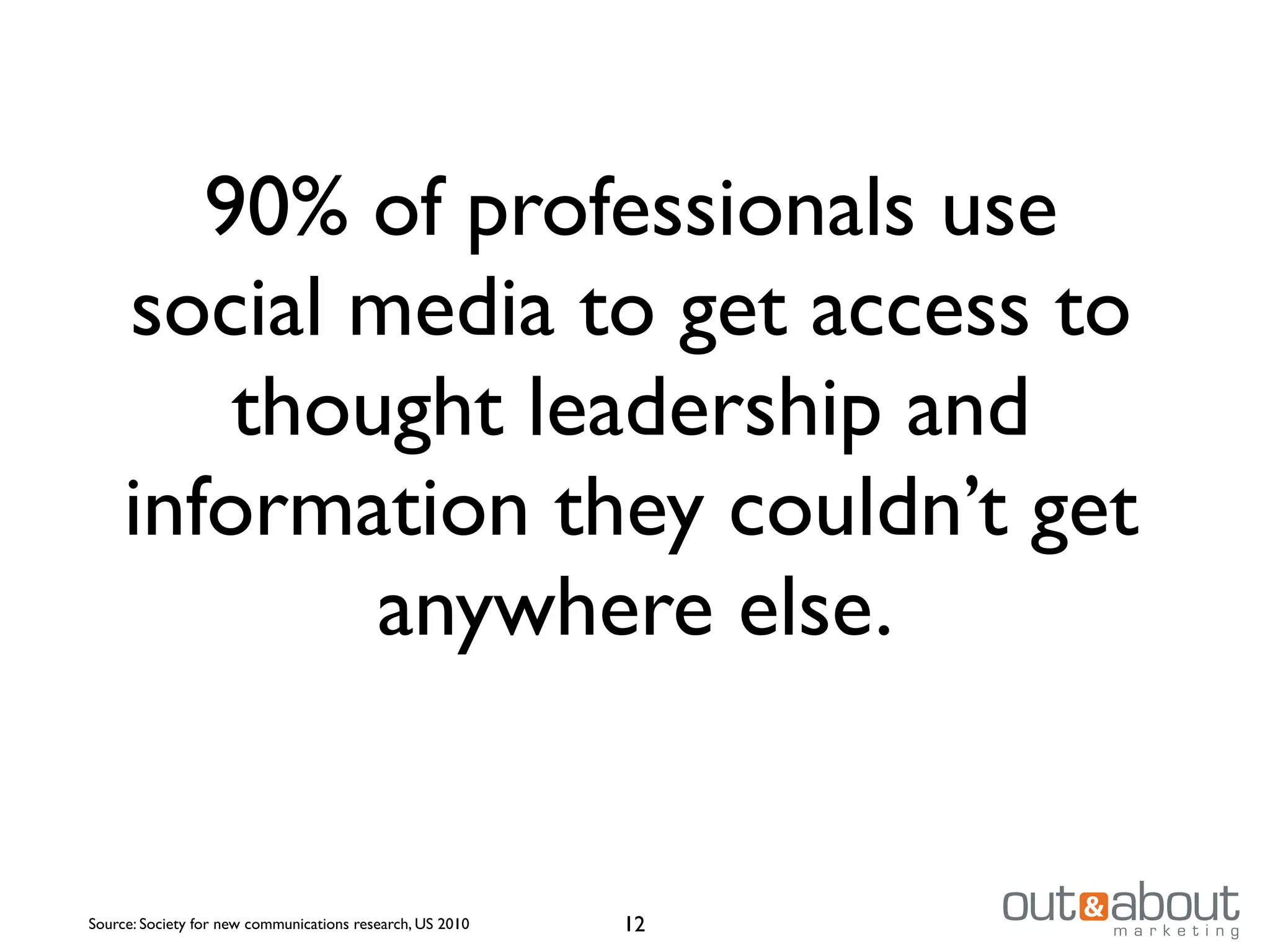 90% of professionals use
social media to get access to
thought leadership and
information they couldn’t get
anywhere else.
12Source: Society for new communications research, US 2010
 