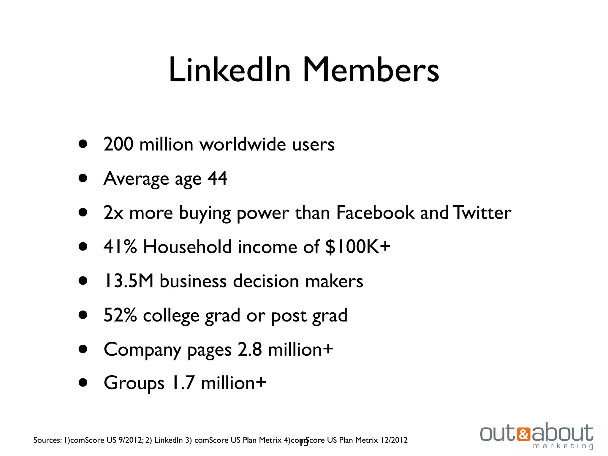 LinkedIn Members
• 200 million worldwide users
• Average age 44
• 2x more buying power than Facebook and Twitter
• 41% Household income of $100K+
• 13.5M business decision makers
• 52% college grad or post grad
• Company pages 2.8 million+
• Groups 1.7 million+
Sources: 1)comScore US 9/2012; 2) LinkedIn 3) comScore US Plan Metrix 4)comScore US Plan Metrix 12/201213
 