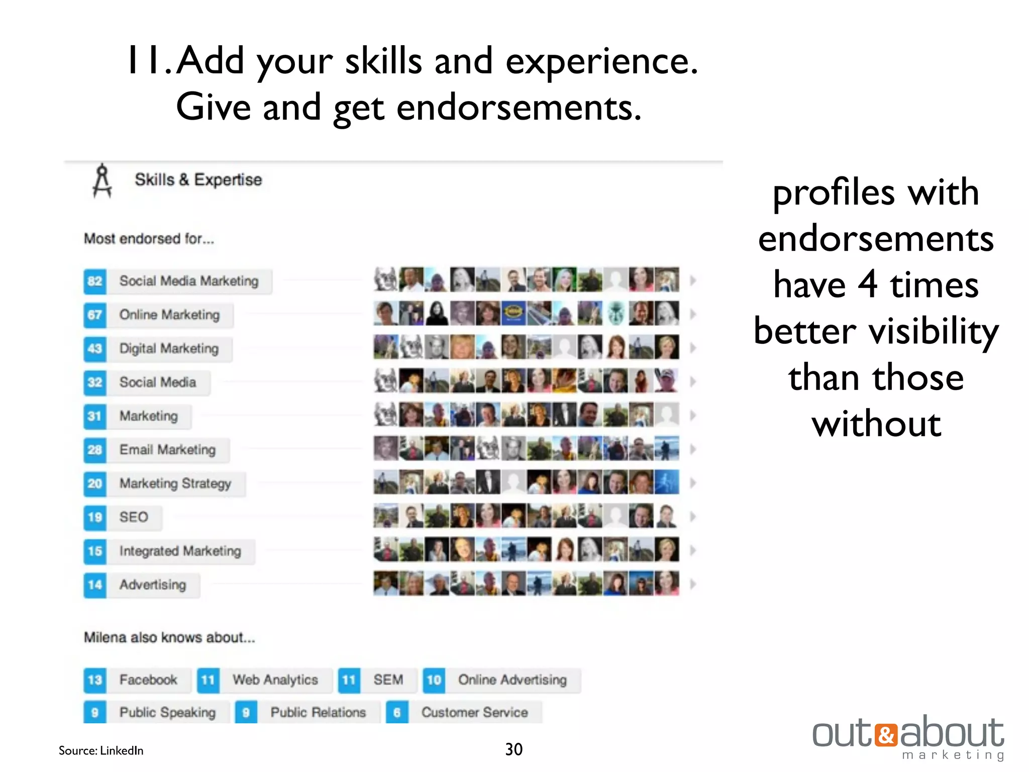 30
11.Add your skills and experience.
Give and get endorsements.
proﬁles with
endorsements
have 4 times
better visibility
than those
without
Source: LinkedIn
 