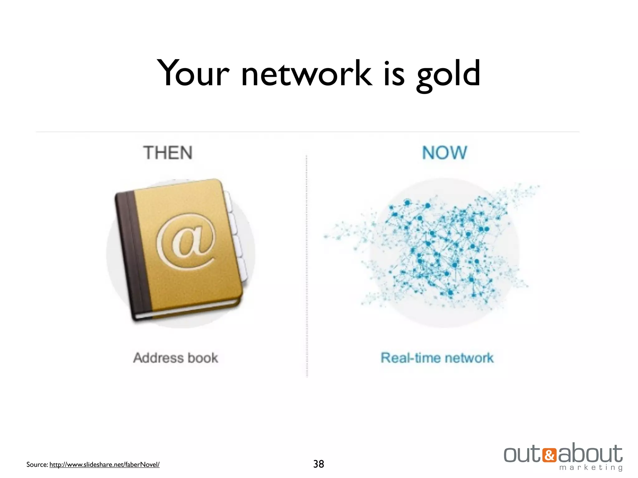 Your network is gold
38Source: http://www.slideshare.net/faberNovel/
 