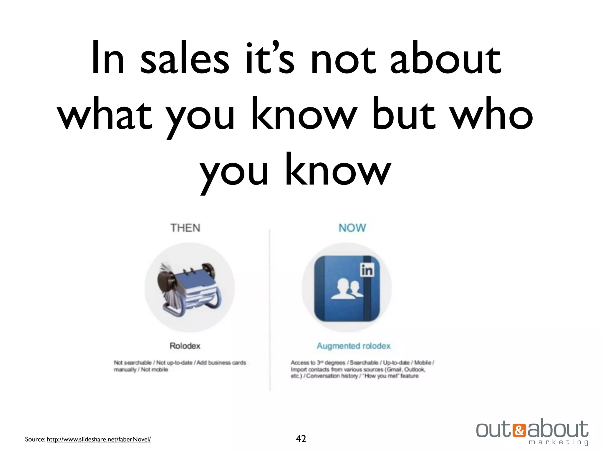 In sales it’s not about
what you know but who
you know
Source: http://www.slideshare.net/faberNovel/ 42
 