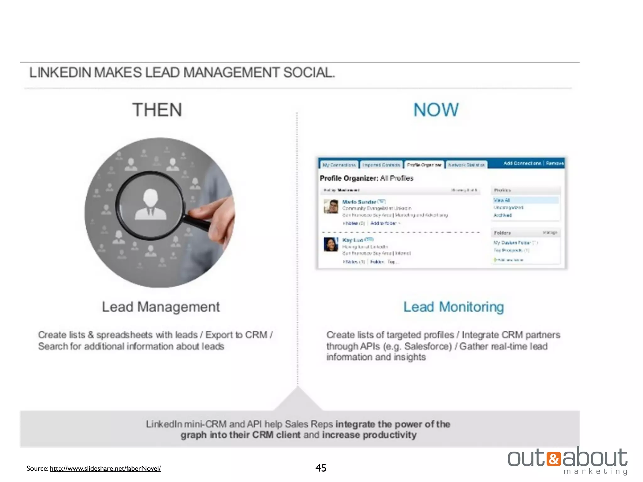 Source: http://www.slideshare.net/faberNovel/ 45
 