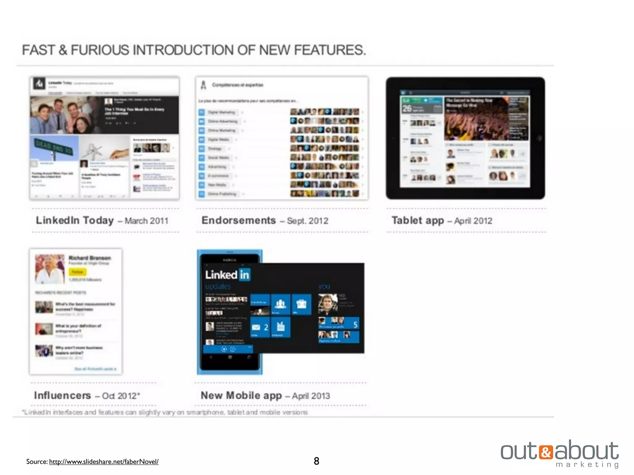 8Source: http://www.slideshare.net/faberNovel/
 