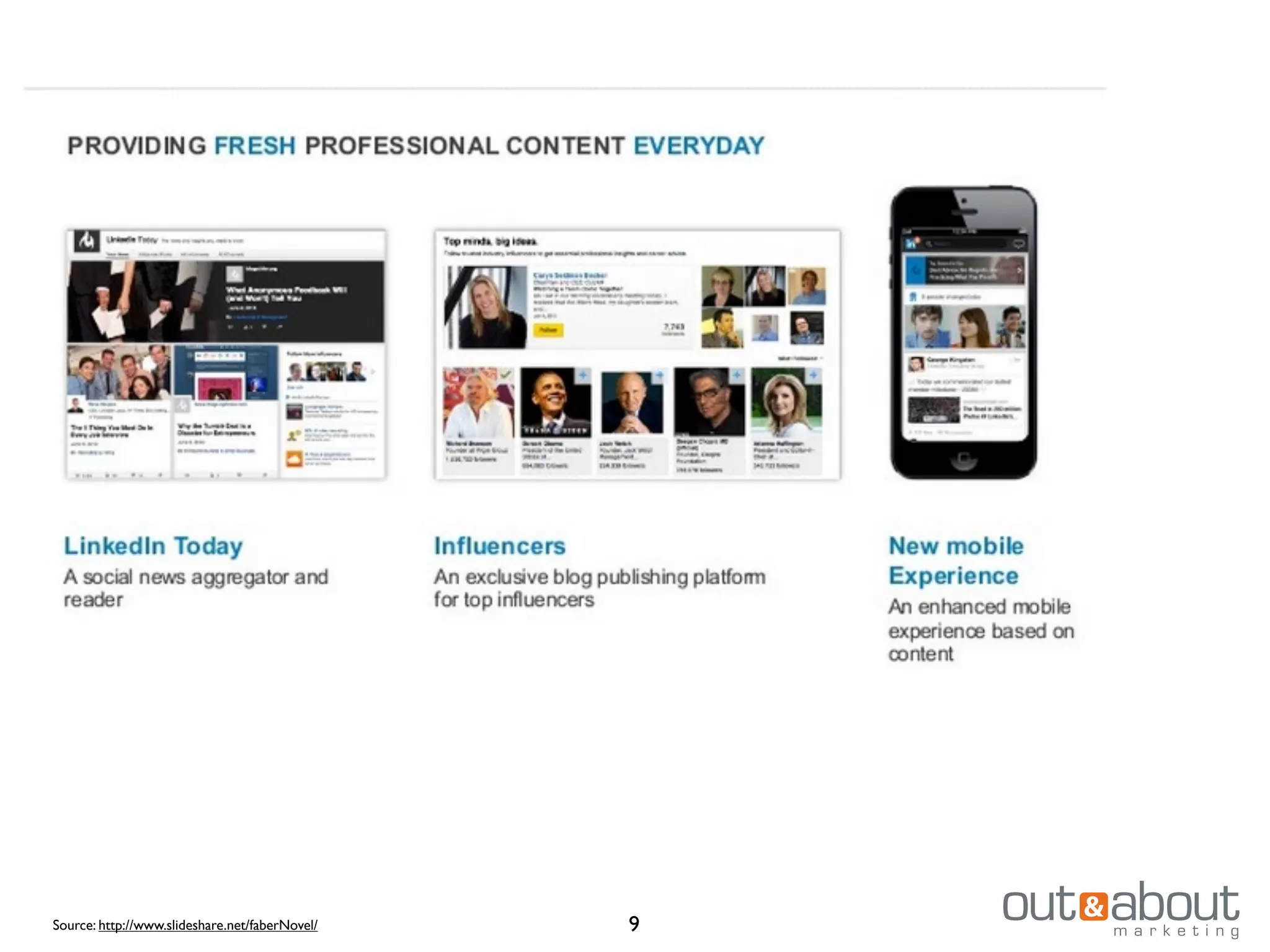 9Source: http://www.slideshare.net/faberNovel/
 