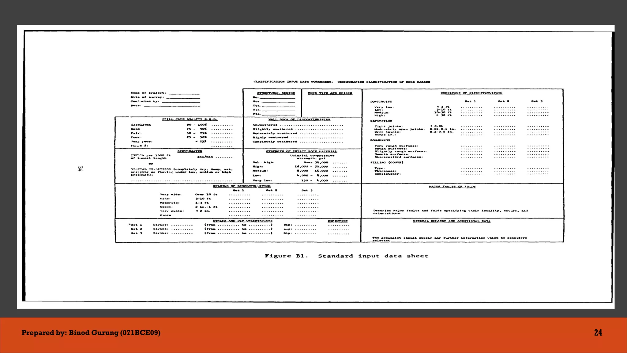 Rock mass classification | PDF