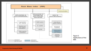 Rock mass classification | PDF