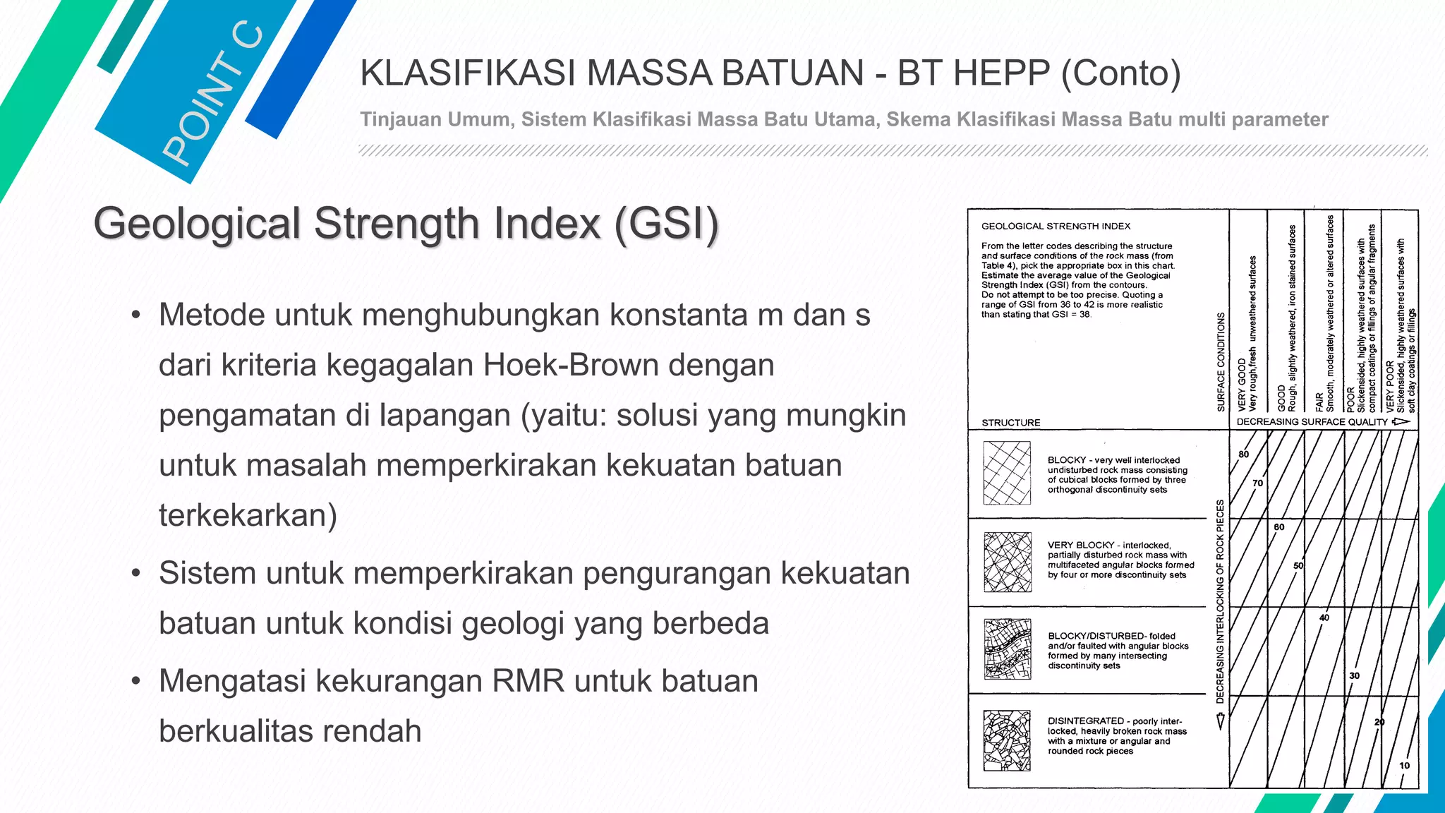 Rock Mass Classification (Klasifikasi Massa Batuan) | PPTX