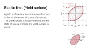 Plasticity Of Rocks Rock mass plasticity | PDF