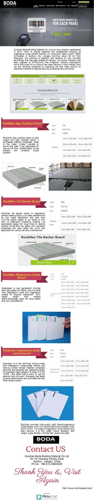 Rockmax magnesium oxide board