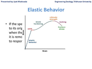 Elastic Behaviour Graph Rock mechanics for engineering geology part 3 | PPTX