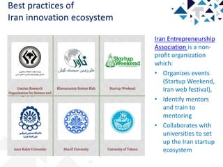 Rock my Ecosystem - Iran innovation ecosystem | PPT