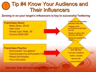 Tip #4 Know Your Audience and Their Influencers Franchisee Demo: Male Skew, 28-45 Gen Xers Sweet spot: Male, 38 Income $250,000 Follow the personalities  and peers they like Engage in the conversations that they are into Speak on topics that resonate with them Quote the experts they respect Drive audience from other SM sites YouTube, FaceBook Twitter, LinkedIn Second Life Internet Radio Zeroing in on your target’s influencers is key to successful Twittering Exercise: How will you engage your audience? Franchisee Psycho: Extroverted “Go-getters” Gamers/gaming enthusiasts OR Retail franchisees Very Educated 