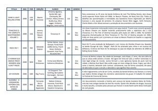 TITULO        ANO    PAÍS   DIREÇÃO               ELENCO              MIN   GENERO                                            SINOPSE
                                                 Christina Aguilera,
                                                  Byrdie Bell, Igor                      Para comemorar os 45 anos da banda britânica de rock The Rolling Stones, dois shows
                                                   Cherkassky, Bill                      muito especiais foram feitos em 2006, no Beacon Theater, de Nova York City. Todos os
SHINE A LIGHT -          USA      Martin                                         Doc
                  2008                        Clinton, Hillary Clinton,   122            detalhes das apresentações e intimidades dos bastidores foram registrados por Martin
ROLLING STONE            GBR     Scorsese                                        Mus
                                                  Buddy Guy, Mick                        Scorsese e uma equipe de primeira. Os próprios Stones Mick Jagger, Keith Richards,
                                                  Jagger, Kimberly                       Charlie Watts e Ron Wood assinam a produção do documentário com Scorsese.
                                              Magness, entre outros
                                                                                         Um show irreverente misturando música com peça teatral. É assim esse concerto gravado
TENACIOUS D -                    Jeremy                                                  no Moore Theatre em Seattle trazendo praticamente todo o repertório dos 2 CDs
THE COMPLETE                     Konner,                                         Doc     (Tenacious D e The Pick of Destiny) lançados pela dupla em 2001 e 2006. Há também
                  2008   USA                       Tenacious D            160
MASTERWORKS                      Wayne                                           Mus     pequenas dramatizações do filme Tenacious D: The Pick of Destiny lançado em 2006.
  VOLUME 2                        Isham                                                  Estão em duas partes com a primeira um show no Moore Theatre em Seattle e a segunda
                                                                                         um documentário.
                                              Farhan Akhtar, Arjun
                                              Rampal, Purab Kohli                        Rock On! É uma produção de Bollywood e com música de Shankar-Ehsaan-Loy. Baseado
                                Abhishek      LGBRe Kenny, Prachi                Doc     na banda Grunge de rock, "Magik". Rock On foi aclamado pela crítica e um sucesso de
  ROCK ON !!      2008   IND                                              145            bilheteria. O elenco de Rock On foi destaque na capa da edição de setembro de 2008 da
                                 Kapoor          Desai, Shahana                  Mus
                                              Goswami, Koel Purie,                       Rolling Stone (Índia).
                                                 Nicolette Bird
                                                                                         O muro de Berlim colapsa. Na cidade de Stavanger, Jarle Klepp, 17 anos, não tem idéia de
 O HOMEM QUE                                                                             que as coisas estão prestes a mudar. Até agora ele tinha de tudo; a melhor namorada e o
 AMAVA YNGVE                       Stian       Emma-Jane Mezher,                 Dra     mais legal amigo do mundo. Juntos formam a mais agressiva banda de punk rock da
                  2008   NOR                                              94
- MANNEN SOM                    Kristiansen    Katherine Woodman                 Mus     cidade, a Mattias Rust Band. Mas então surge um novo colega de classe, Yngve, que não é
 ELSKET YNGVE                                                                            como a maioria, deixando Jarle confuso. Lentamente, mas de forma constante, ele deixa
                                                                                         de lado todos os que o cercam, e descobre o que significa ficar sozinho.
                                               Ed Stoppard, Tom
                                                                                         A vida tragicamente curta de Ian Curtis, vocalista da banda britânica Joy Division, é o tema
                                              Schilling, Bernadette              Bio
 JOY DIVISION     2008   GBR    Reg Traviss                                              que reabriu feridas antigas dos membros sobreviventes do grupo. O trabalho foi exibido
                                              Heerwagen, Bernard                 Mus
                                                                                         no Festival de Cinema de Cannes.
                                                        Hill
GUIDABLE - A
                                Fernando         Rédson (Cólera),                        Um documentário contando a história sem censura da banda brasileira Ratos de Porão,
VERDADEIRA
                                  Rick e       Inocente, Punk Rock               Doc     uma das mais antigas bandas de Hard do mundo. Quase três décadas de drogas, loucuras
HISTÓRIA DOS      2009   BRA                                              121
                                 Marcelo        Discos, Sepultura e              Mus     e muito barulho, contadas pelas pessoas que fizeram e ainda fazem parte desta instituição
  RATOS DE
                                Appezzato      Cavalera Conspiracy                       do rock pesado.
   PORÃO
 
