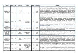 TITULO        ANO    PAÍS    DIREÇÃO           ELENCO           MIN   GENERO                                             SINOPSE
                                                                                  O diretor francês Godard coloca os britânicos The Rolling Stones em evidência na capa de
                                                                                  seu filme, mas o documentário é muito mais do que um registro da banda que despontou
                                                                                  nos anos de 1960 como ícone da contra-cultura. Godard examina, aqui, os Black Panthers,
                                                                                  referindo aos trabalhos de Le Roi Jones e Eldridge Cleaver. Discute o papel da mídia, o
                                Jean-Luc
SYMPATHY FOR                                                              Doc     imediatismo da imagem, a sociedade tecnocrata, a liberação feminina, a revolta de maio na
                 1968   FRA      Godard      The Rolling Stones    110
  THE DEVIL                                                               Mus     França e o poder da linguagem. Assuntos importantes que marcaram toda uma geração.
                                                                                  Mas Godard deixa explicita uma tese que causa discussão: ele acredita que a cultura
                                                                                  ocidental deve ser destruída, e isso só pode ser feito rejeitando-se a intelectualização. Nas
                                                                                  palavras do diretor: "Só existe uma maneira de ser um revolucionário intelectual, que é
                                                                                  desistindo de ser um intelectual."
                                                                                  Era uma vez... um distante paraíso chamado Pepperland - um lugar onde a felicidade e a
                                                                                  música reinavam totalmente. Mas tudo isso ficou ameaçado quando os terríveis Blue
  YELLOW
                                 George                                           Meanies declararam guerra e enviaram um exército liderado pela ameaçadora Luva
SUBMARINE -                                     The Beatles               Ani
                 1968   GBR      Dinning                           90             Voadora, para destruir tudo o que era bom. Mas John, Paul, George e Ringo apareceram
THE BEATLES                                     Paul Angelis              Mus
                               Dennis Abey                                        para salvar o dia! Armados com pouco mais do que bom humor, canções e, é claro, seu
                                                                                  Submarino Amarelo, o Quarteto Fabuloso enfrenta a fúria dos mares num esforço de
                                                                                  derrotar as forças malignas.
    GIMME
                               Albert and                                         Documentário sobre a primeira turnê norte-americana dos Rolling Stones, em 1969, o filme
 SHELTER - THE                                                            Doc
                 1969   USA      David       The Rolling Stones    91             mostra o trágico concerto de Altamont, na Califórnia, quando um homem foi assassinado
    ROLLING                                                               Mus
                                Maysles                                           por membros do Hell's Angels, contratados para fazer a segurança.
    STONES
JIM MORRISON
                                                                                  Jim Morrison (The Doors) fez esse filme em 1969 com alguns amigos e gravou 51 minutos
  - HWY - AN                      Jim         Jim Morrison e              Dra
                 1969   USA                                        51             de uma viagem até Los Angeles com um Mustang 1967 Shelby G.T. 500 andando pela auto
  AMERICAN                      Morrison          amigos                  Mus
                                                                                  estrada movido pela velocidade e blues. Filme raro.
   PASTORAL
                                                                                  Filme sobre o Kralingen Pop Festival, realizado perto de Rotterdam em Junho de 1970
 STAMPING                                                                         lembrado como o Woodstock Europeu, devido à presença de muitos artistas e oferecendo
 GROUND -                        Jason                                    Doc     grandes atuações de bandas como Pink Floyd, Famíly, T. Rex. O Festival chamado de
                 1970   GBR                  Mostra do festival    89
HOLLAND POP                     Pohland                                   Mus     "Woodstock Holandês" contou com presença de 350 mil pessoas. Uma excelente mistura
  FESTIVAL                                                                        de rock progressivo, folk, blues e psicodelia. O vídeo é um registro do festival com muitas
                                                                                  bandas e uma multidão que parecia muito feliz.
                                                Diana Devlin,
                                                                                  Comédia documentário sobre do Rock ‘n Roll incluindo a famosa Cynthia Plaster Caster (
                                  Keith       Russell J. Dreher,          Com
  GROUPIES       1970   USA                                        75             groupie que fazia moldes em gesso dos órgãos genitais dos Rocheiros ao transar com eles) e
                                 Spiegel     Jason David Frank,           Mus
                                                                                  apresentações das bandas Tem Years After, Terry Reid, Spooky Tooth e Cat Mother.
                                               Elisa Pugliese.
 MESSAGE TO                                       The Who                         600 mil fãs se reuniram na Ilha de Wight, Inglaterra, para testemunhar o terceiro e último
                                 Murray
LOVE - ISLE OF   1970   USA                     Jimi Hendrix       127    Mus     festival a ser realizado na ilha. Além da música, eles também assistiram a última
                                 Lerner
   WIGHT                                         The Doors                        performance de Jimi Hendrix apenas duas semanas antes de ele ter uma morte trágica.
 