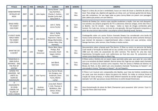 TITULO        ANO    PAÍS    DIREÇÃO            ELENCO            MIN   GENERO                                          SINOPSE
                                              Danny Glover , Lisa
                                                                                    Rapaz é o dono de um bar e endividado, busca um meio de trazer a clientela de volta ao
HONEYDRIPPER                                    Gay Hamilton ,
                                                                            Dra     local. Para atingir seu objetivo ele agenda um show com um famoso guitarrista de blues,
- DO BLUES AO    2007   USA    John Sayles    Charles S. Dutton ,    124
                                                                            Mus     que não comparece. Em seu lugar sobe ao palco Sonny Blake um jovem com passagem
    ROCK                                      Vondie Curtis-Hall ,
                                                                                    pela cadeia que produz um som elétrico.
                                                 Gary Clark Jr.
                                                                                    História de Dewey Cox músico cujas canções mudariam a nação. Com seu rock dançante,
 WALK HARD -                                                                        Cox estrelou seu próprio programa de TV e colecionou diversos amigos, entre eles Elvis e
                                                 John C. Reilly             Com
 THE DEWEY       2007   USA    Jake Kasdan                           96             os Beatles. Cox foi viciado - mas largou - todos os tipos de drogas conhecidos pelo
                                                 Jenna Fischer              Mus
  COX STORY                                                                         homem. Por tudo isso, tornou-se ícone de uma geração. Até que finalmente conquistou o
                                                                                    amor de uma única e boa mulher, sua própria cantora (backing vocal), Darlene .
                                                 John C. Reilly,
A VIDA É DURA                                   Jenna Fischer ,                     Cinebiografia sobre um cantor fictício chamado Dewey Cox considerado uma lenda da
- WALK HARD -                                 Raymond J. Barry ,            Com     música norte-americana. Sua vida é uma mistura das histórias de vários cantores famosos
                 2007   USA    Jake Kasdan                           96
  THE DEWEY                                   Margo Martindale ,            Mus     que viveram de excessos e experimentaram altos e baixos em suas carreiras, como
  COX STORY                                   Kristen Wiig ,Chip                    George Harrison, John Lennon, Elvis Presley e muitos outros.
                                                   Hormess,
                                              Shane West, Bijou                     Documentário sobre a banda punk The Germs. O filme se centra no percurso de Darby
                                                  Phillips, Rick                    Crash desde a formação da banda até ao seu suicídio cinco anos depois em dezembro de
 WHAT WE DO                      Rodger                                     Dra
                 2007   USA                    Gonzalez, Noah        92             1980 (um dia antes do assassinato de John Lennon). The Germs foi uma das mais
  IS SECRET                     Grossman                                    Mus
                                                Segan, Ashton                       importantes formações punk rock californiano do final dos anos 70, juntamente com
                                                    Holmes                          nomes como Dead Kennedys ou Black Flag.
 TENACIOUS D –                                                                      O filme conta a história de um jovem rapaz oprimido pelos pais, que após ter uma visão
   UMA DUPLA                                                                        com o ex-vocalista do Black Sabbath, Ronnie James Dio, foge da sua cidade natal chamada
                                                  Jack Black,               Com
INFERNAL - AND   2007   USA    Liam Lynch                            93             Kickapoo, em busca do sucesso como roqueiro. Para ter acesso à Palheta do Destino no
                                                   Kyle Gass                Mus
   THE PICK OF                                                                      Museu do Rock, os dois sobem por uma escadaria chamada "Guitarway to heaven", em
     DESTINY                                                                        uma alusão à música "Stairway to Heaven", do Led Zeppelin.
   ACROSS THE                                 Evan Rachel Wood,
                                                                                    O filme é um musical com composições dos Beatles, que trata da história romântica de
 UNIVERSE- NO                                  Jim Sturgess, Joe
                                                                                    um casal, que vive durante a época da guerra do Vietnã. Em todas as músicas houve a
    LIMITE OU    2007   USA    Julie Taymor    Anderson, Dana        133    Mus
                                                                                    criação de novos arranjos, e muitas delas diferem bastante da versão original. Como por
     ALÉM DA                                     Fuchs, Martin
                                                                                    exemplo ‘Let it Be’ que possui vocais femininos no estilo Gospel Americano.
  IMAGINAÇÃO                                        Luther
         O
                                              Jonas Ball, Robert
  ASSASSINATO
                                              C. Kirk, Thomas A.
     DE JOHN                    Andrew                                      Dra     Uma dramatização do plano de Mark Champman para assassinar John Lennon. Esse é o
                 2007   USA                    McMahon, Mie
  LENNON THE                   Piddington                                   Mus     segundo filme sobre esse tema
                                                Omori, Krisha
    KILLING OF
                                                   Fairchild
 JOHN LENNON
 