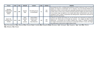 TITULO       ANO    PAÍS   DIREÇÃO         ELENCO          MIN   GENERO                                            SINOPSE
                                                                              Na primavera de 1971, os Rolling Stones partiram do Reino Unido para morar na França,
                                                                              exilados em função de complicações com os impostos. Uma vila chamada Nellcôte em
    ROLLING
                                                                      Doc     Villefranche-sur-Mer se tornou palco para a gravação de grande parte da obra-prima Exile
 STONES EXÍLIO                 Stephen    The Rolling Stones
                 2010   GBR                                    61     Mus     On Main Street. O filme conta a história da banda através de imagens de arquivo extenso
   EM MAIN                       Kijak     e Entrevistados
                                                                              de seu tempo longe da Inglaterra e da criação deste álbum extraordinário, que muitos
    STREET
                                                                              consideram como o melhor cumprimento dos Rolling Stones. Depoimentos exclusivos de
                                                                              Martin Scorsese e Bill Clinton.
                                 Dylan     Damon Albarn                       O filme faz um passeio pela história de uma das bandas mais importantes do britpop da
   BLUR - NO                   Southern    Graham Coxon                       década de 90. Desde antes da formação do conjunto - com imagens de Albarn ainda
                                                                      Doc
 DISTANCE LEFT   2010   GBR       Will       Alex James        104            adolescente -, ao estrelato com os álbuns "Modern life is rubish" e "Parklife", passando
                                                                      Mus
    TO RUN                     Lovelace    Dave Rowntree                      por imagens interessantes como o processo de composição de Albarn e Coxon, até chegar
                                                                              aos ensaios para a nova turnê e imagens desses shows.
Doc: Documentário Mus: Musical Dra: Drama Com: Comédia Bio: Biografia Rom: Romance Ani: Animação Sus: Suspense Aça: Ação Hor: Horror
Mis: Mistério Por: Pornô
 