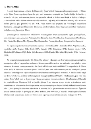 4. OS FILMES
   A seguir é apresentada a relação de filmes sobre Rock ‘n Roll. Na pesquisa foram encontrados 15 filmes
sobre Blues. Como esse gênero é uma das artes mais importantes produzida nos Estados Unidos da América e
como é a raiz para muitos outros gêneros, em particular o Rock ‘n Roll (o nome Rock ‘n Roll foi criado por
Alan Freed em 1952, baseada na letra de Blues intitulada” My Baby Rocks Me with a Steady Roll“de Trixie
Smith, gravada pela primeira vez em 1916. Freed batizou seu programa de “Moondgo's Rock'n'Roll
Partyum”). A relação dos filmes sobre Blues pode ser observada no Anexo I e poderá contribuir para futuros
trabalhos específicos sobre Blues.

   Com relação às características relacionadas ao item gênero foram acrescentadas siglas que significam,
com o se segue: Aça: Ação, Ani: Animação, Bio: Biografia, Com: Comédia, Doc: Documentário, Dra: Drama,
Fic: Ficção, Hor: Horror, Mis: Mistério, Mus: Musical, Por: Pornográfico, Rom: Romance e Sus: Suspense.

   As siglas dos países foram acrescentadas segundo a norma ISO3166 - Alemanha: DEU, Argentina: ARG,
Austrália: AUS, Belgica: BEL, Brasil: BRA, Canadá: CAN, Dinamarca: DNK, Estados Unidos: USA,
Finlândia: FIN, França: FRA, Índia: IND, Inglaterra: GBR, Irlanda: IRL, Itália: ITA, Japão: JPN e Noruega:
NOR,

   Na pesquisa foram encontrados 226 filmes. Nas tabelas 1 e 2 podem ser observados os números completos
por período, gênero e por países produtores. Alguns comentários podem ser realizados com relação a estes
números. A enorme vantagem numérica dos Estados Unidos da América (139 / 62%) na produção de filmes
sobre Rock ‘n Roll sobre os demais países. Este dado pode estar relacionado ao país ser o berço do gênero
musical e também por ser o país com a maior infraestrutura cinematográfica do mundo. A relação com o berço
do Rock ‘n Roll pode justificar também a grande produção de filmes (47 / 21%) pela Inglaterra, pois foi o país
onde o Rock ‘n Roll mais se desenvolveu. Há que acrescentar cinco co-produções USA/Inglaterra. O Canadá
ter produzido sete filmes em 2010 se justifica já que é um país que sempre seguiu as tendências norte
americanas em termos culturais e sempre soube usufruir das vantagens da proximidade. O Brasil também com
oito (3,5 %) produções de filmes sobre Rock ‘n Roll em 2010 é que ressalta na análise dos dados. É preciso
relatar também as seis co-produções USA/Grã-Bretanha. Por outro lado, a indústria cinematográfica indiana
(Bollywood) - que cresceu muito nos últimos anos - aparece com este tema com uma produção em 2010.
 