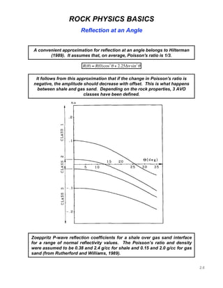 Rock Physics: Definitions | PDF
