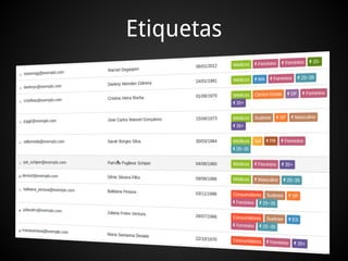 Etiquetas
 