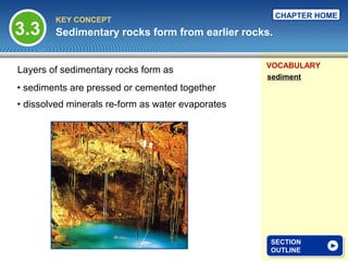 CHAPTER HOME
        KEY CONCEPT
3.3     Sedimentary rocks form from earlier rocks.


                                                   VOCABULARY
Layers of sedimentary rocks form as
                                                   sediment
• sediments are pressed or cemented together
• dissolved minerals re-form as water evaporates




                                                   SECTION
                                                   SECTION
                                                   OUTLINE
                                                   OUTLINE
 