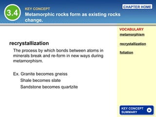 CHAPTER HOME
      KEY CONCEPT
3.4   Metamorphic rocks form as existing rocks
      change.
                                                 VOCABULARY
                                                 metamorphism

recrystallization                                recrystallization

 The process by which bonds between atoms in     foliation
 minerals break and re-form in new ways during
 metamorphism.


 Ex. Granite becomes gneiss
     Shale becomes slate
     Sandstone becomes quartzite



                                                  KEY CONCEPT
                                                  KEY CONCEPT
                                                  SUMMARY
                                                  SUMMARY
 