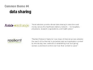 data sharing
Common theme #4
“Axial solutions provide clinical data sharing to save time and
money across the healthcare d...