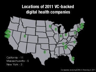 Locations of 2011 VC-backed
digital health companies
California - 11
Massachusetts - 5
New York - 3
Companies receiving $2...