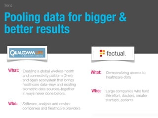 Trend
Pooling data for bigger &
better results
Trend
Enabling a global wireless health
and connectivity platform (2net)
an...