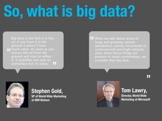 So, what is big data?
Stephen Gold,
VP of World Wide Marketing
at IBM Watson
Big Data is the fuel–it is like
oil, if you h...