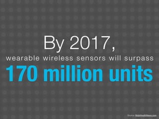 Source: MobiHealthNews.com
170 million units
By 2017,
wearable wireless sensors will surpass
 