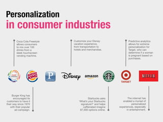 Customize your Disney
vacation experience,
from transportation to
hotels and merchandise.
Predictive analytics
allows for extreme
personalization for
Target, who can
determine if a woman
is pregnant based on
purchases.
Burger King has
encouraged its
customers to have it
their way since 1970
with their popular
ad campaign.
Starbucks asks
‘What’s your Starbucks
signature?’ and helps
caﬀeinated imagine
87,000 options online.
The internet has
enabled a myriad of
personalized
experiences, especially
in entertainment.
Personalization
in consumer industries
Coca Cola Freestyle
allows consumers
to mix over 100
drinks from a
sleek touchscreen
vending machine.
 