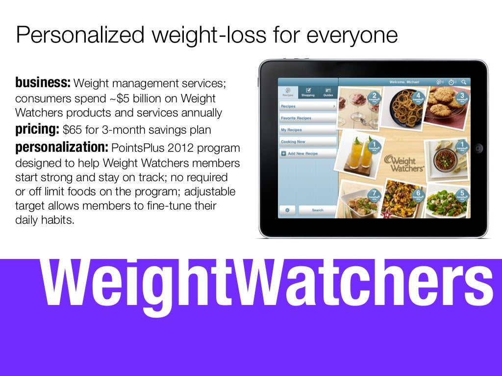 business Weight management services;