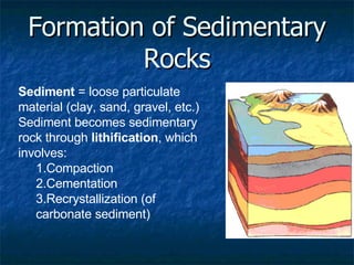 Formation of Sedimentary Rocks Sediment  = loose particulate material (clay, sand, gravel, etc.)  Sediment becomes sedimentary rock through  lithification , which involves:  Compaction  Cementation  Recrystallization (of carbonate sediment)  