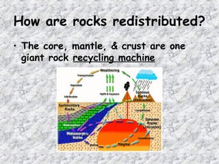 How are rocks redistributed?
• The core, mantle, & crust are one
giant rock recycling machine
 